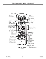 Предварительный просмотр 8 страницы Zenith CM-150 Series Service Manual