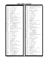 Предварительный просмотр 41 страницы Zenith CM-150 Series Service Manual