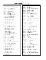 Предварительный просмотр 42 страницы Zenith CM-150 Series Service Manual