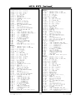 Предварительный просмотр 47 страницы Zenith CM-150 Series Service Manual