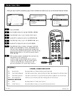 Preview for 35 page of Zenith Concierge H19D34Y Installation And Operating Manual, Warranty