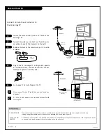 Предварительный просмотр 6 страницы Zenith Concierge H19E34Y Installation And Operating Manual, Warranty