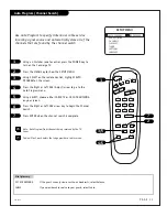 Предварительный просмотр 11 страницы Zenith Concierge H19F34DT Installation And Operating Manual, Warranty