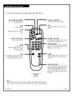 Preview for 14 page of Zenith Concierge H20C35DT Installation And Operating Manual, Warranty