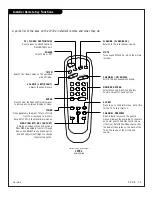 Preview for 15 page of Zenith Concierge H20C35DT Installation And Operating Manual, Warranty