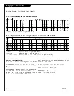 Preview for 31 page of Zenith Concierge H20C35DT Installation And Operating Manual, Warranty