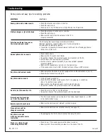 Preview for 40 page of Zenith Concierge H20C35DT Installation And Operating Manual, Warranty