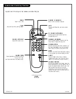 Preview for 42 page of Zenith Concierge H20C35DT Installation And Operating Manual, Warranty