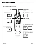 Preview for 46 page of Zenith Concierge H20C35DT Installation And Operating Manual, Warranty