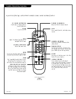 Preview for 15 page of Zenith Concierge H20E35DT Installation And Operating Manual, Warranty