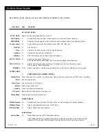 Preview for 16 page of Zenith Concierge H20E35DT Installation And Operating Manual, Warranty