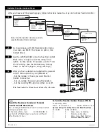 Preview for 28 page of Zenith Concierge H20E35DT Installation And Operating Manual, Warranty