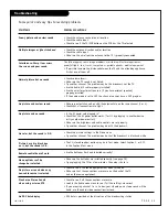 Preview for 43 page of Zenith Concierge H20E35DT Installation And Operating Manual, Warranty