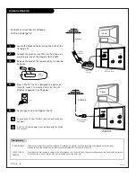 Preview for 6 page of Zenith Concierge H25F39DT Installation And Operating Manual, Warranty