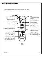 Preview for 14 page of Zenith Concierge H25F39DT Installation And Operating Manual, Warranty