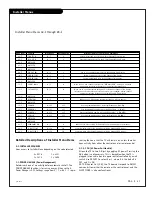 Preview for 31 page of Zenith Concierge H25F39DT Installation And Operating Manual, Warranty