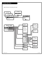 Preview for 38 page of Zenith Concierge H25F39DT Installation And Operating Manual, Warranty