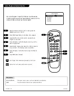 Предварительный просмотр 12 страницы Zenith Concierge H27D35DT Installation & Operating Manual