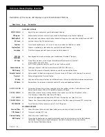 Preview for 18 page of Zenith D27B48T Operating Manual & Warranty