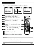 Предварительный просмотр 25 страницы Zenith D27B48T Operating Manual & Warranty