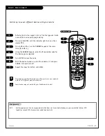 Preview for 49 page of Zenith D27B48T Operating Manual & Warranty