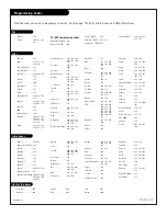 Preview for 51 page of Zenith D27B48T Operating Manual & Warranty