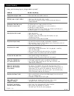 Preview for 54 page of Zenith D27B48T Operating Manual & Warranty