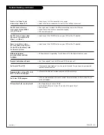 Preview for 55 page of Zenith D27B48T Operating Manual & Warranty