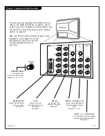 Предварительный просмотр 6 страницы Zenith D27D51 Operating Manual & Warranty