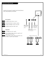 Предварительный просмотр 16 страницы Zenith D27D51 Operating Manual & Warranty