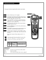 Предварительный просмотр 45 страницы Zenith D27D51 Operating Manual & Warranty