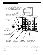 Предварительный просмотр 7 страницы Zenith D27D53 Operating Manual & Warranty