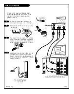 Предварительный просмотр 12 страницы Zenith D27D53 Operating Manual & Warranty