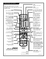 Предварительный просмотр 17 страницы Zenith D27D53 Operating Manual & Warranty