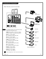 Предварительный просмотр 20 страницы Zenith D27D53 Operating Manual & Warranty