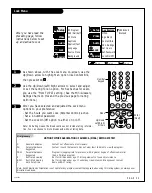 Предварительный просмотр 35 страницы Zenith D27D53 Operating Manual & Warranty