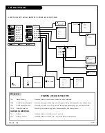 Предварительный просмотр 36 страницы Zenith D27D53 Operating Manual & Warranty