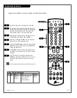 Предварительный просмотр 54 страницы Zenith D27D53 Operating Manual & Warranty