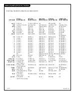 Предварительный просмотр 57 страницы Zenith D27D53 Operating Manual & Warranty