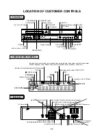 Предварительный просмотр 6 страницы Zenith D35 Service Manual