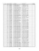 Preview for 147 page of Zenith D35 Service Manual