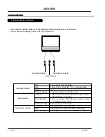 Предварительный просмотр 6 страницы Zenith D52WLCD Series Service Manual