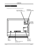 Предварительный просмотр 7 страницы Zenith D52WLCD Series Service Manual