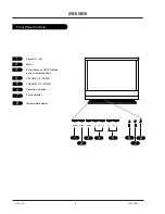 Предварительный просмотр 8 страницы Zenith D52WLCD Series Service Manual