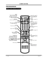 Предварительный просмотр 9 страницы Zenith D52WLCD Series Service Manual