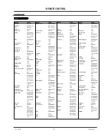 Предварительный просмотр 11 страницы Zenith D52WLCD Series Service Manual