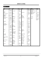 Предварительный просмотр 12 страницы Zenith D52WLCD Series Service Manual