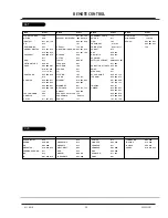 Предварительный просмотр 13 страницы Zenith D52WLCD Series Service Manual