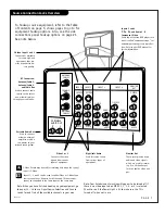 Предварительный просмотр 7 страницы Zenith D56W25 Operating Manual & Warranty