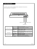 Предварительный просмотр 7 страницы Zenith D60WLCD Series Installation And Operating Manual, Warranty